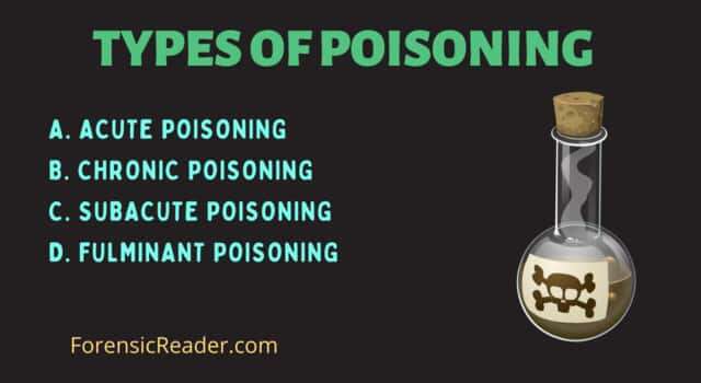 types of poisoning in forensic medicine